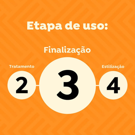 Salon Line, Creme para Pentear, Maracujá, Cachinhos Hidratados, Vegano - Para Cabelos Ondulados, Cacheados e Crespos, Salon Line, 1kg