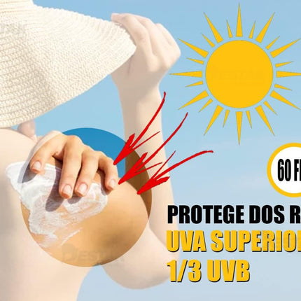 Nutriex Professional Sunscreen SPF 60 1/3 UVA 1 Liter 61028