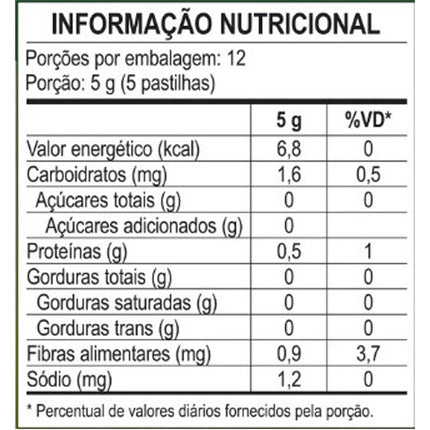 Unilife Natural Ora Pro-Nóbis and Ginger 60 Lozenges 1000mg