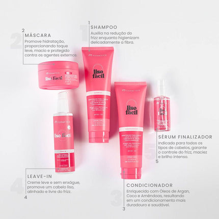 Fitcosmetics Easy Smooth Anti-Frizz Hair Conditioner 300ml/ 10.14 fl.oz.