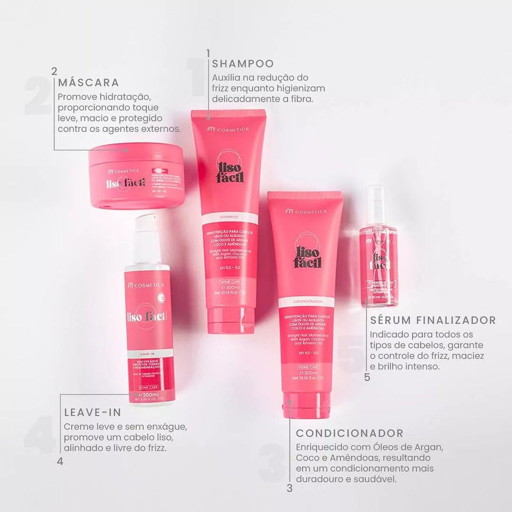 Fit Cosmetics Liso Facil Easy Smooth Anti-Frizz Hair Mask 250g/ 8.81 0z.