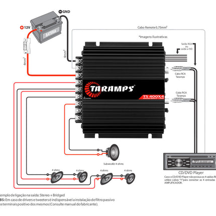 Taramps TS400X4 Black Amplifier Module 400 Watts RMS Digital  4 Channels 2 Ohms Stereo Audio Wire and RCA Input Power for Car Motorcycle Truck Automotive Sound