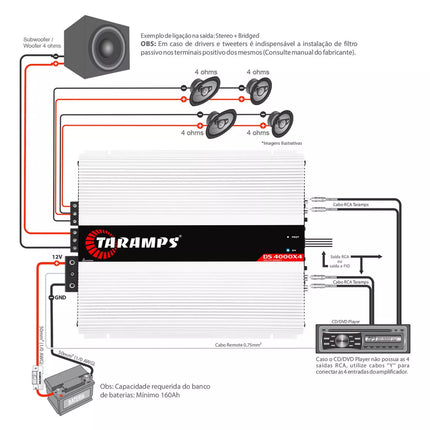 Taramps DS4000X4 Car Audio Amplifier  2 ohms 4000 Watts RMS