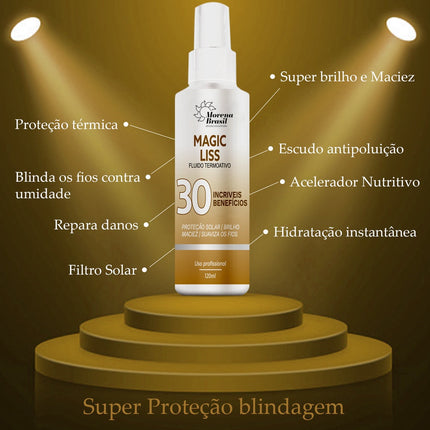 Morena Brasil Organic Formaldehyde-Free Straightening Kit