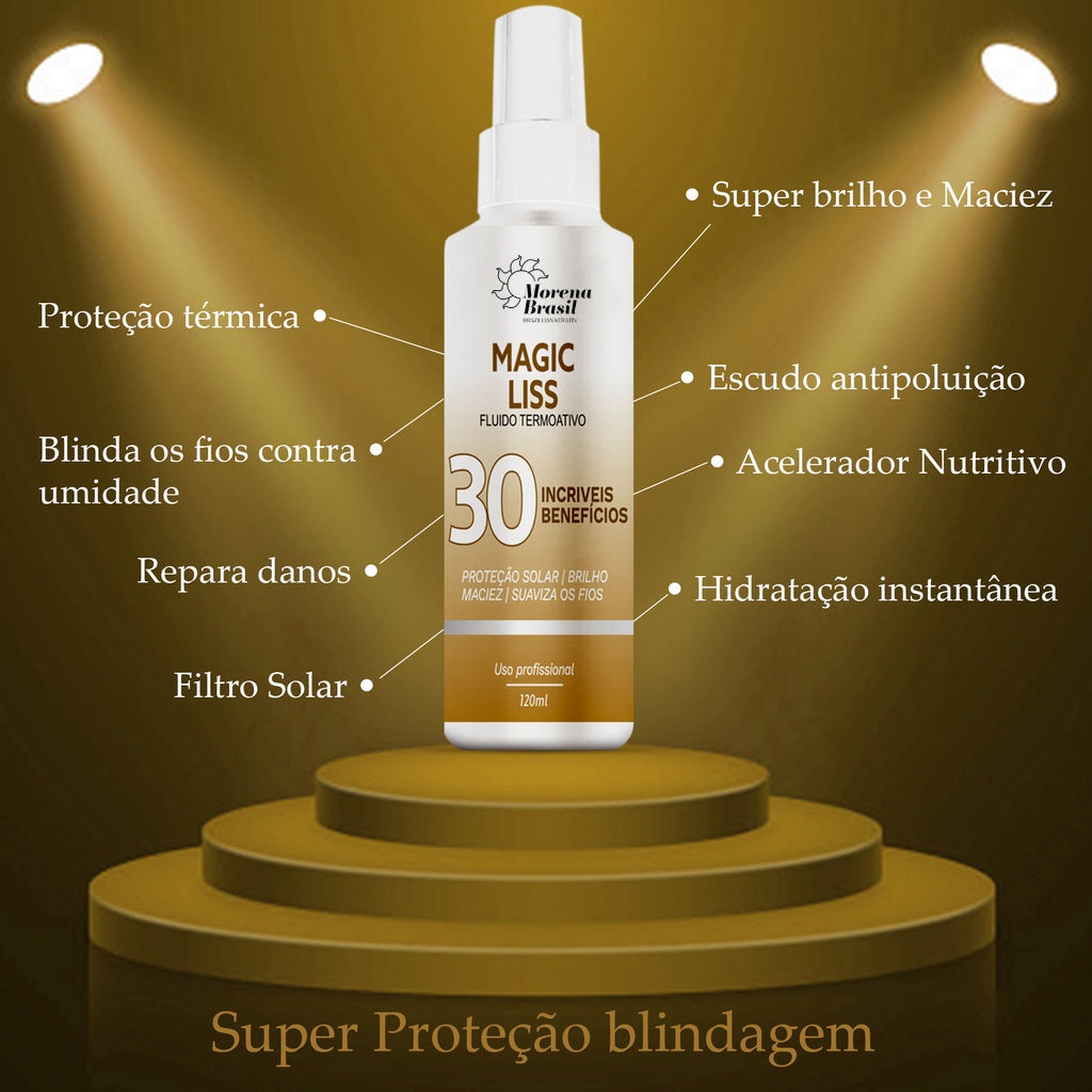 Morena Brasil Organic Formaldehyde-Free Straightening Kit