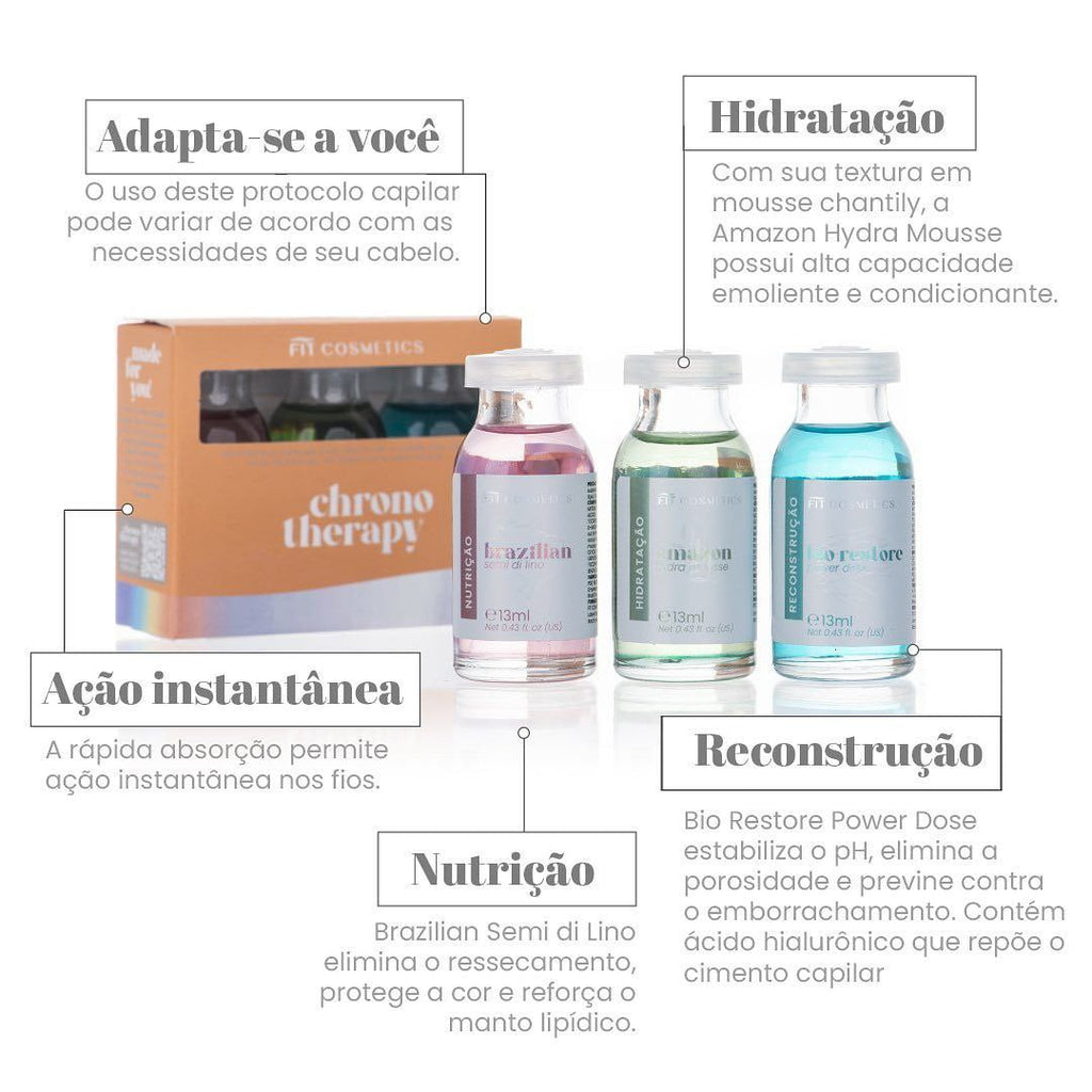Fit Cosmetics Chrono Therapy Hair Care Schedule - BuyBrazil