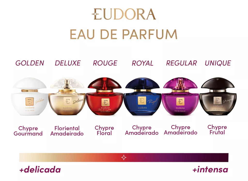 GRANADO Eudora Perfumery Cologne Black Tea & Bergamot 75ml bottle with elegant black and citrus-themed packaging.