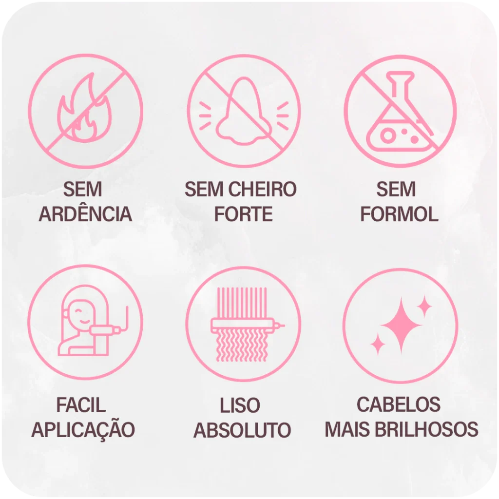 Nuance Professional Liso Perfeito Progressive Smooth 3 Steps - BuyBrazil
