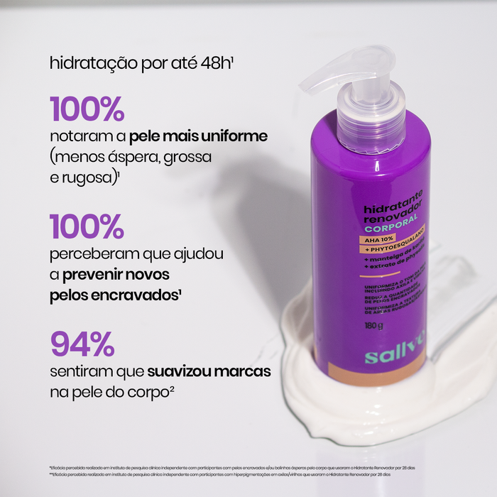 Sallve 10% Ahas Body Renewal Moisturizer 180g/ 6.35 oz.