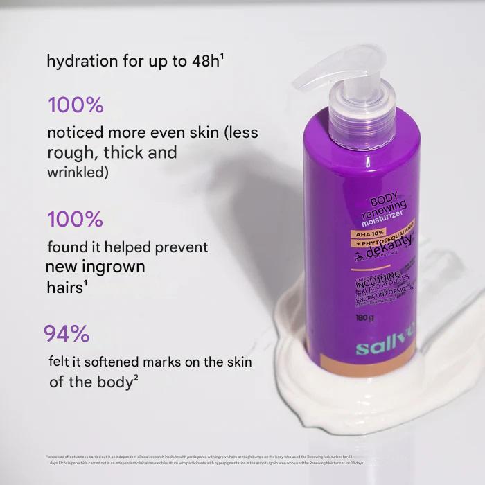 Sallve 10% Ahas Body Renewal Moisturizer 180g/ 6.35 oz.